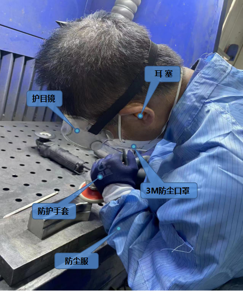 1657762461119138.png 勞保用品穿戴-1.png